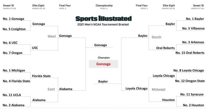 Jason Jordan's Sweet 16 redo